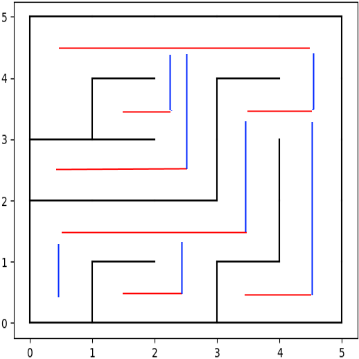 a binary tree maze with horizontal and vertical lines